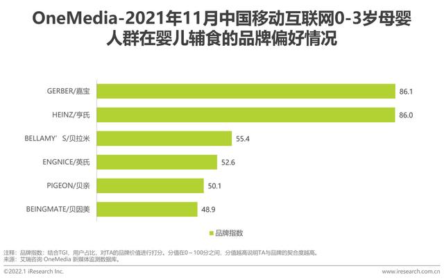 2021年中国挪动互联网母婴止业流量陈述-26.jpg