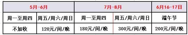 珠海少隆梦境之旅！人均599元畅玩3天2早~陆地王国+留宿+早饭接收-13.jpg