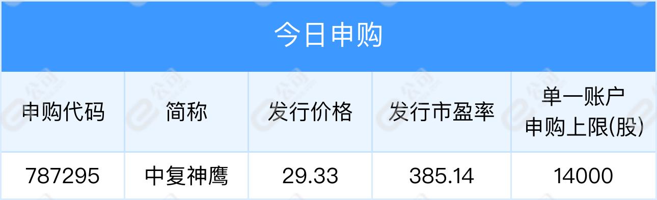 「早明白」国务院批复赞成《北部湾都会群建立“十四五”施行计划》；国际油价年夜涨-3.jpg