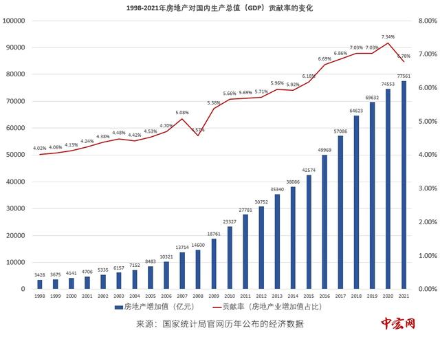 均价破4万/仄，广州醉醉-7.jpg