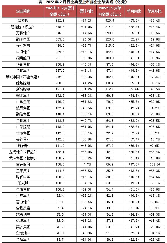 均价破4万/仄，广州醉醉-8.jpg