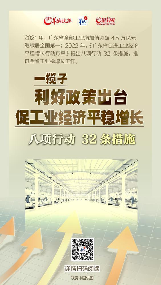 海报丨广东连出三年夜鼓励性政策，撑持市场主体安康开展-4.jpg