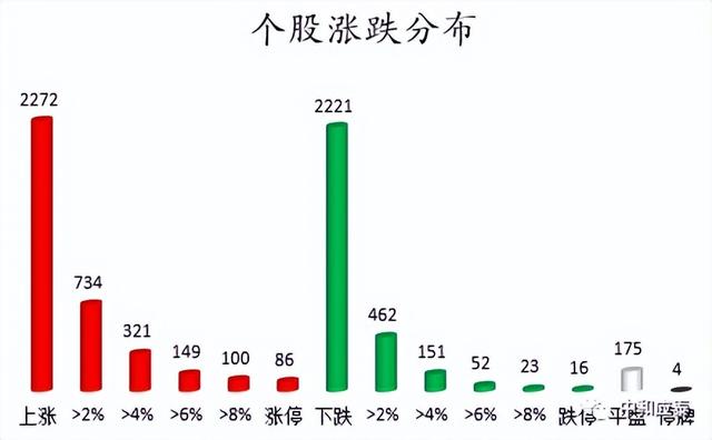 周四A股主要投资参考-22.jpg