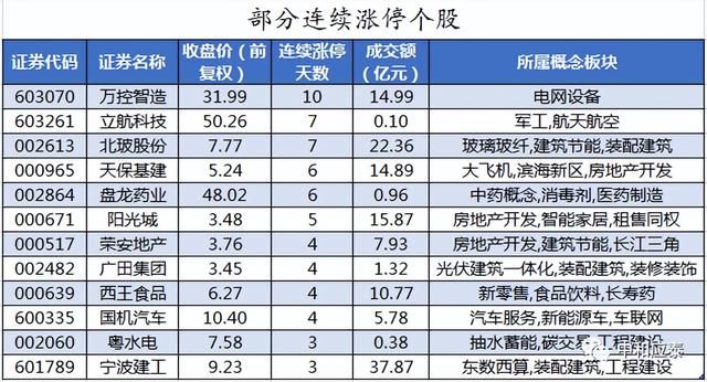 周四A股主要投资参考-23.jpg