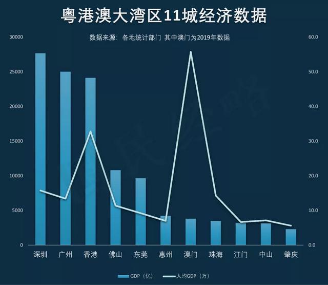 两年夜“特区”联脚！年夜湾区，又多了一个超等计谋-3.jpg