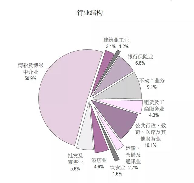 两年夜“特区”联脚！年夜湾区，又多了一个超等计谋-6.jpg