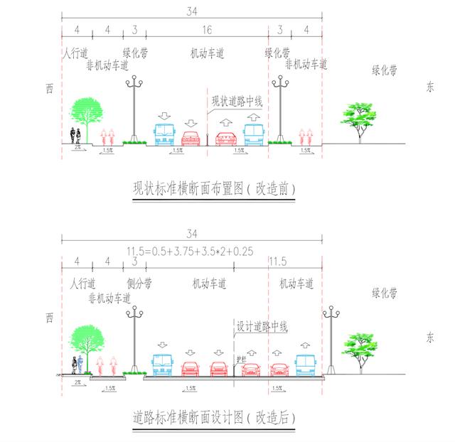 四车讲变六车讲！珠海那条骨干路拟革新，您怎样看？-6.jpg