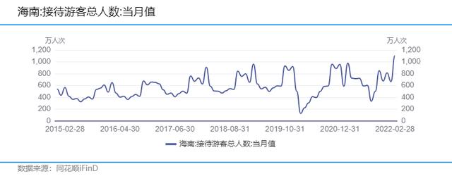 北部湾都会群建立“十四五”施行计划获批，海北值得等待-4.jpg