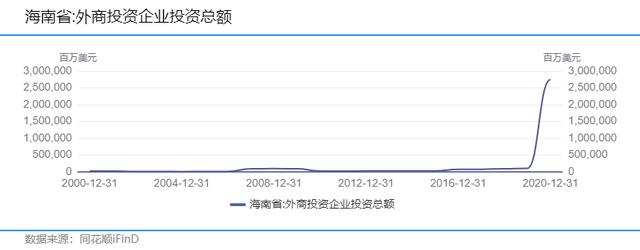 北部湾都会群建立“十四五”施行计划获批，海北值得等待-3.jpg