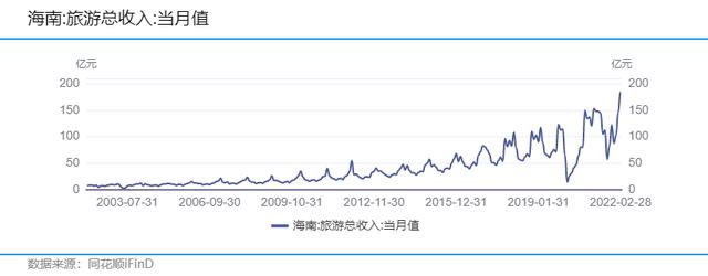 北部湾都会群建立“十四五”施行计划获批，海北值得等待-5.jpg