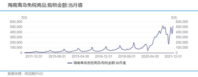 北部湾都会群建立“十四五”施行计划获批，海北值得等待-6.jpg