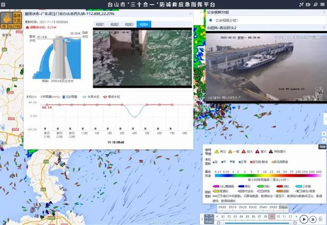 三十开一！江门台山防灾加灾救灾“最壮大脑”正式投进利用-5.jpg