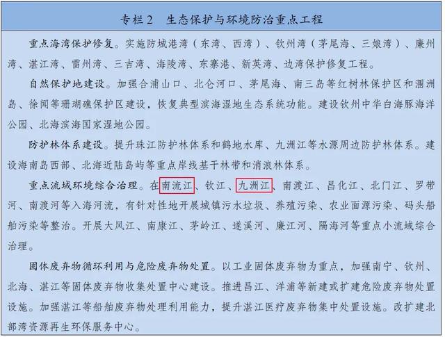 多处说起玉林！国度收改委印收《北部湾都会群建立“十四五”施行计划》-6.jpg