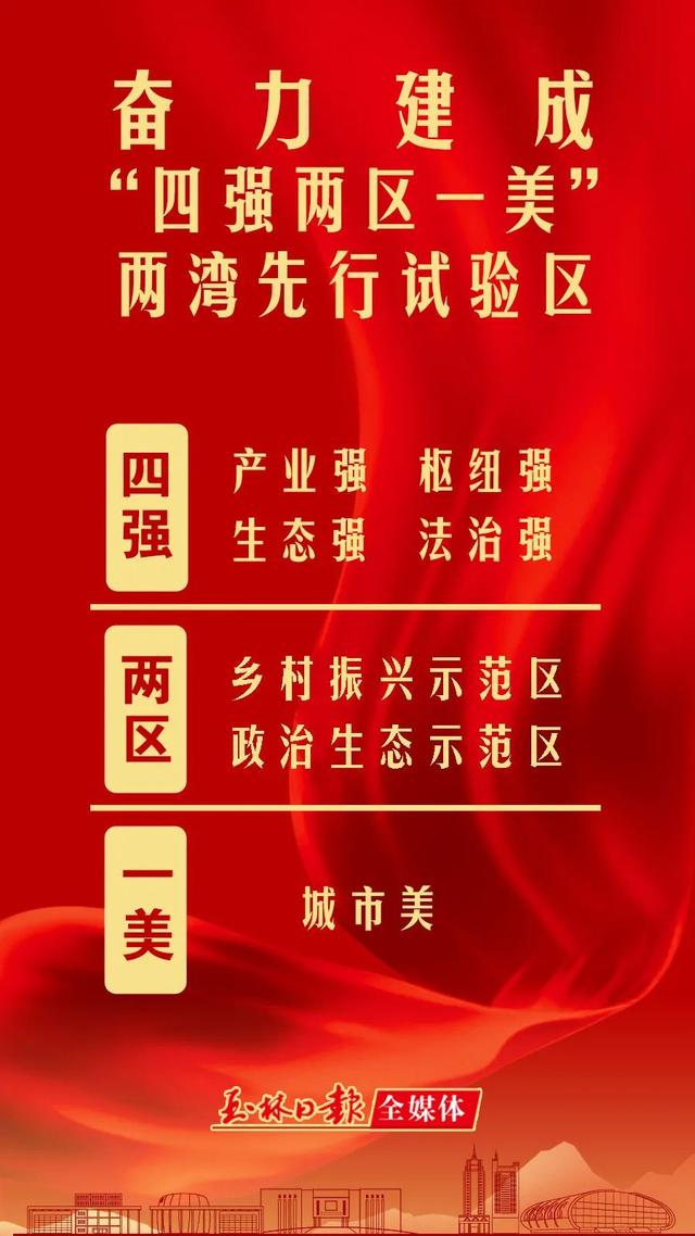 多处说起玉林！国度收改委印收《北部湾都会群建立“十四五”施行计划》-8.jpg