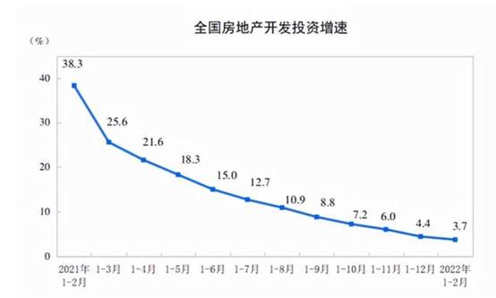 楼市，正正在酝酿一场年夜水-2.jpg