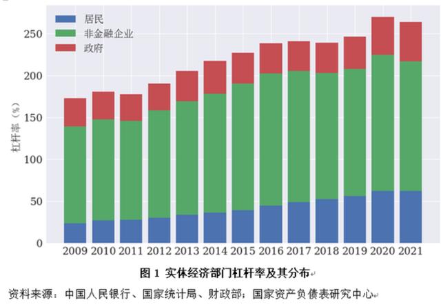 楼市，正正在酝酿一场年夜水-3.jpg