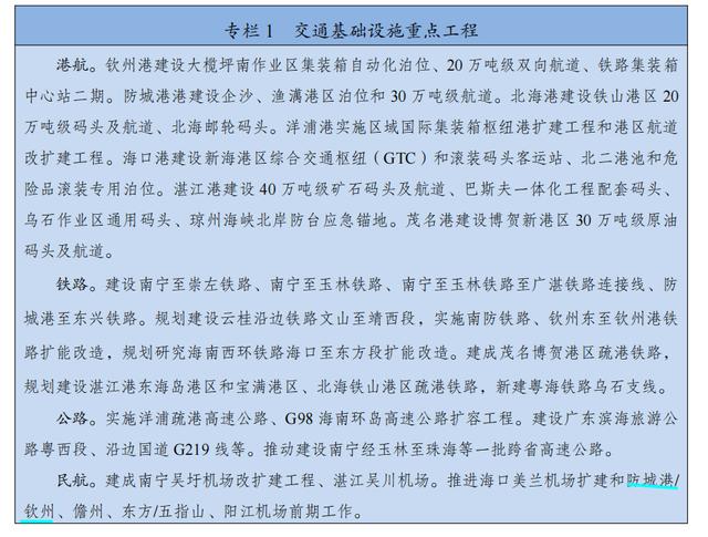 北部湾国际机场选址：是正在年夜风江以东的北海仍是以西的钦州？-1.jpg