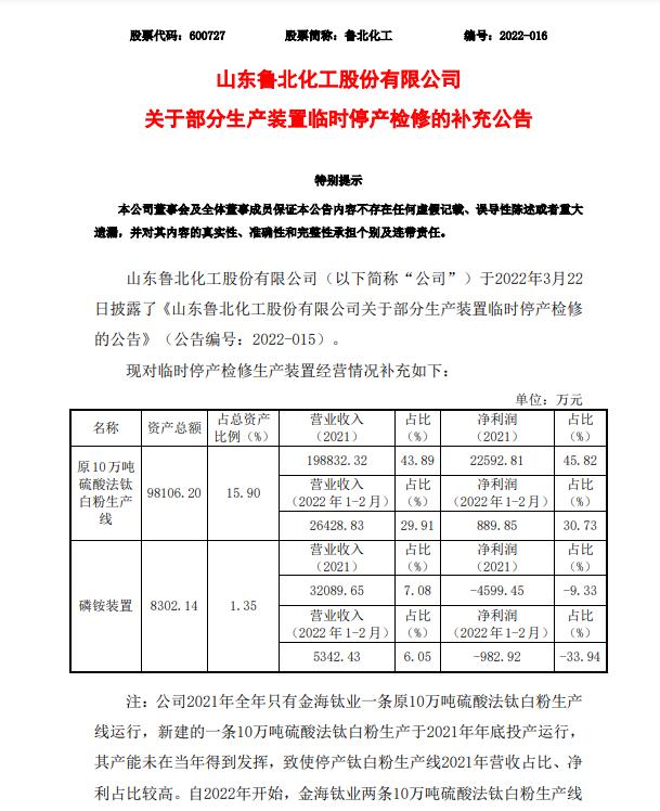 齐域停产开业！油价狂跌7%，老板们借撑得住吗？-6.jpg