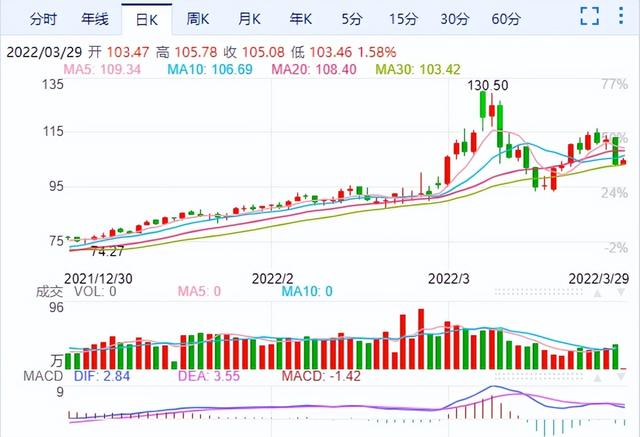 齐域停产开业！油价狂跌7%，老板们借撑得住吗？-9.jpg