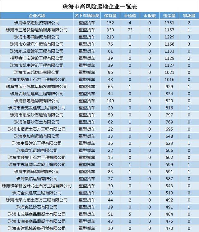 珠海泥头车强止挨尖竟吃史上最宽奖单！司机被奖3万，连公司皆要开业！-22.jpg