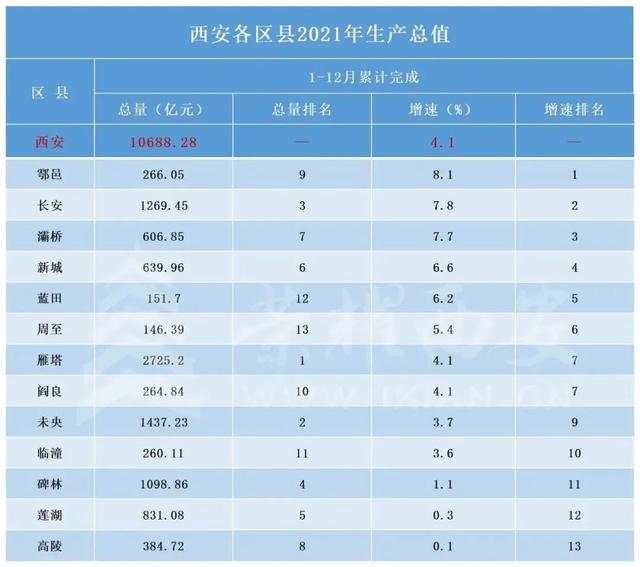 西安出名年夜教迎去新校少，跨界后照旧带去新打破？-5.jpg