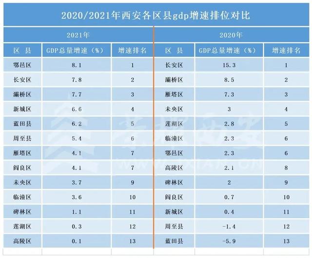 西安出名年夜教迎去新校少，跨界后照旧带去新打破？-6.jpg