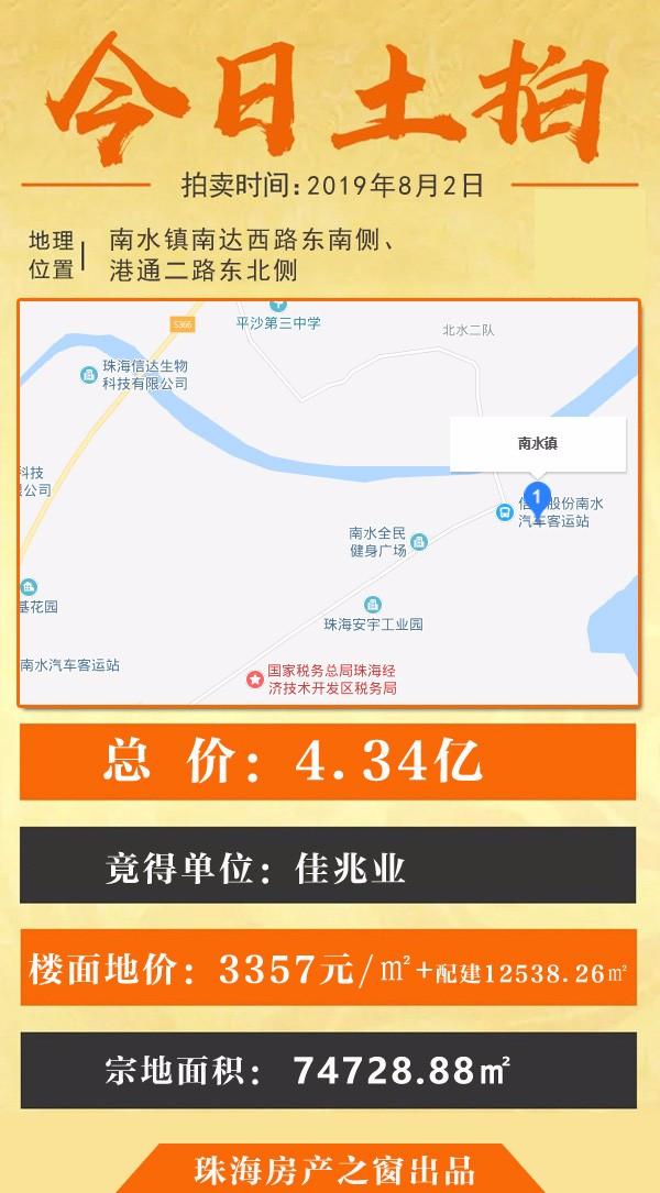 4.34亿！底价成交！吉兆业拿下本年金湾北火镇尾宗出让天块-2.jpg