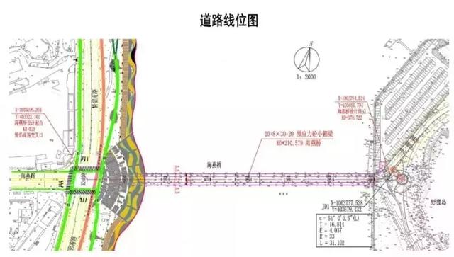 好！通往家狸岛的新海燕桥少如许！细节结果图去啦！-3.jpg