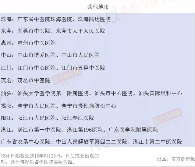 中山驴友得联一周仍无动静，若户中逢蛇该当如许做-22.jpg