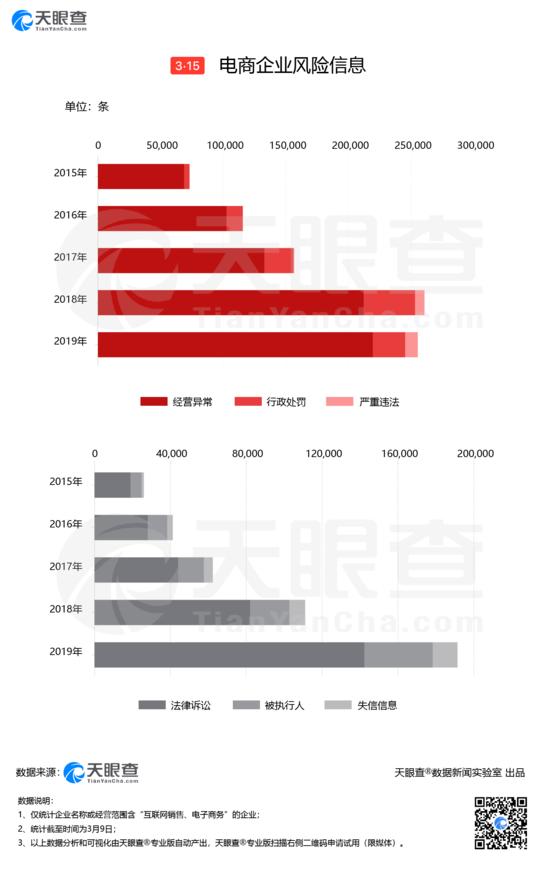 从购物狂悲到告白标记，618没有再是“618”-4.jpg