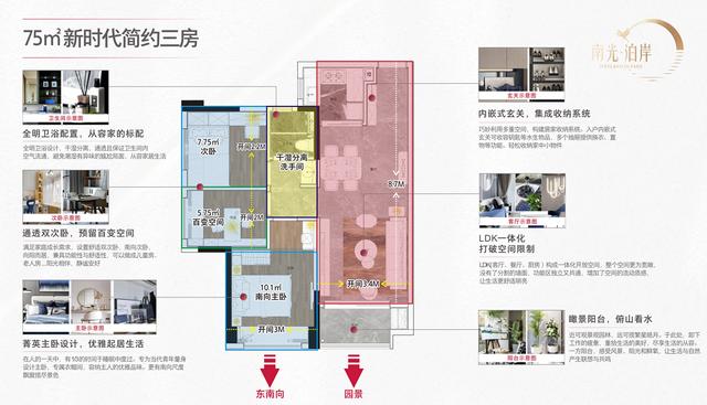 新盘检测 | 湖心路北光靠岸，澳门央企尾进湾区的室第项目怎样？-6.jpg