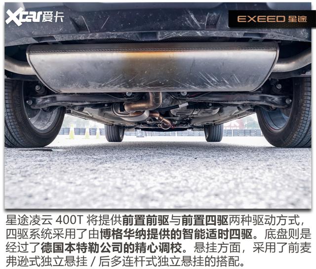 好逸恶劳 门路/赛讲试驾星途凌云400T-4.jpg