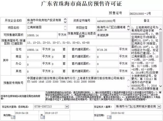 环跌29%！腐败小少假珠海楼市逢热！上周借发作了那些-8.jpg