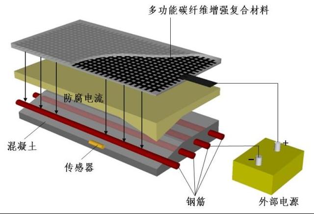 深圳年夜教12项功效获2021年度广东省科教手艺奖-9.jpg