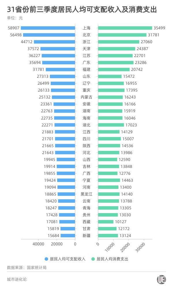 都会24小时 | 少三角仍是粤港澳？北昌的挑选题-2.jpg