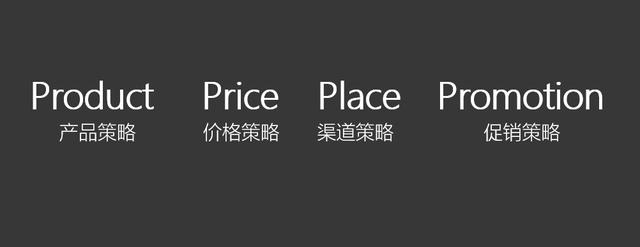 您战TOP50房企营销筹谋的差异正在那里？-3.jpg