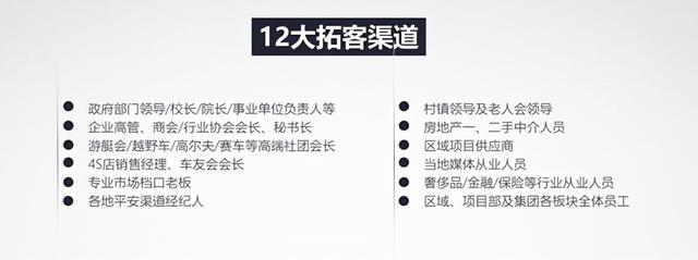 您战TOP50房企营销筹谋的差异正在那里？-6.jpg