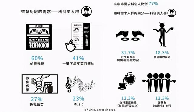 您战TOP50房企营销筹谋的差异正在那里？-9.jpg