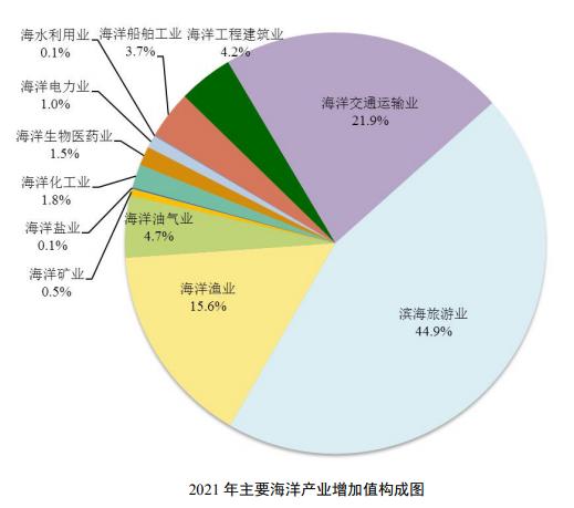 都会24小时｜北宁海心湛江再临“风心”-3.jpg