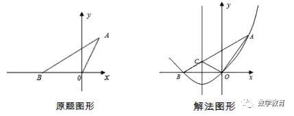 再道“将军饮马”成绩（综述）-8.jpg