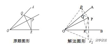 再道“将军饮马”成绩（综述）-11.jpg