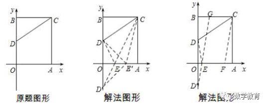 再道“将军饮马”成绩（综述）-13.jpg