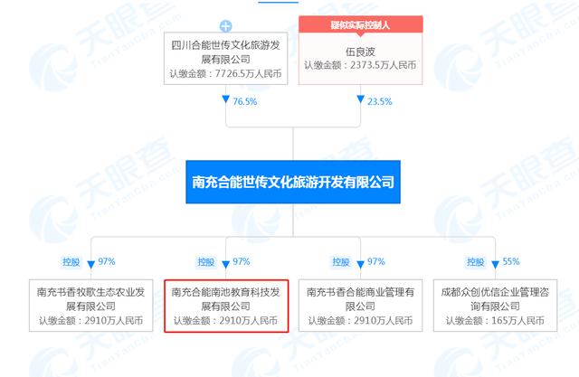 嘉陵区七宝寺中教革新最新进度去袭！村落复兴靠“国保”-21.jpg