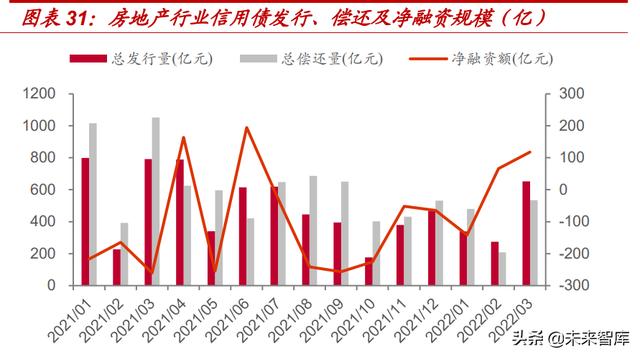 房天产止业研讨：供应侧思绪，寻觅天产股的α-12.jpg