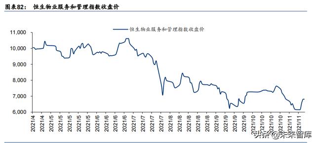 房天产止业研讨及投资战略：背逝世而死-21.jpg