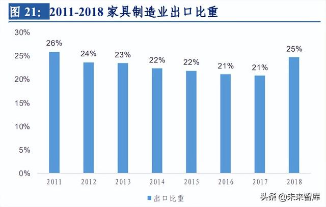 房天产止业专题陈述：复盘2012~2021房天产开辟及家居止业表示-9.jpg