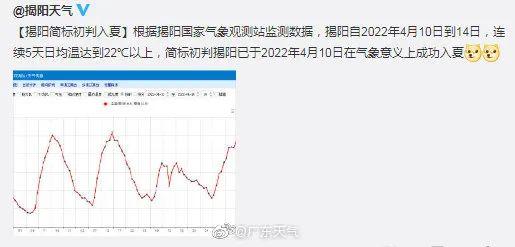 广东多天进夏！深圳却要降温？-5.jpg