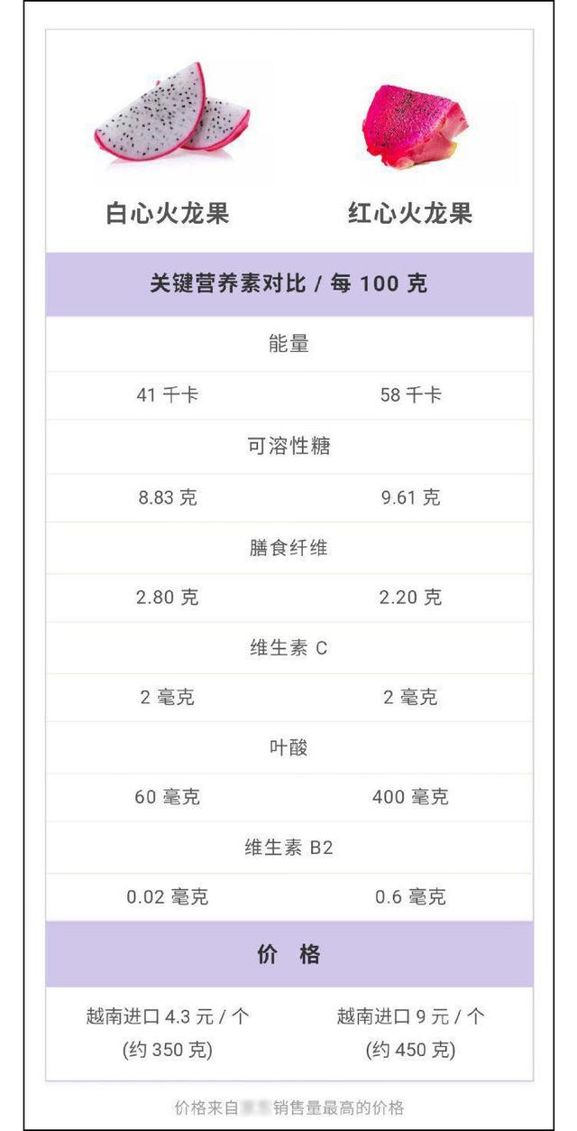 疑没有疑我用几个植物，就可以教会您们几个经常使用的粤语...-18.jpg