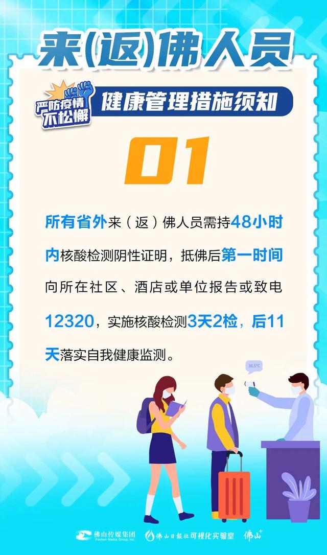 最新防控步伐！去（返）佛山、分开佛隐士员请留意！-3.jpg