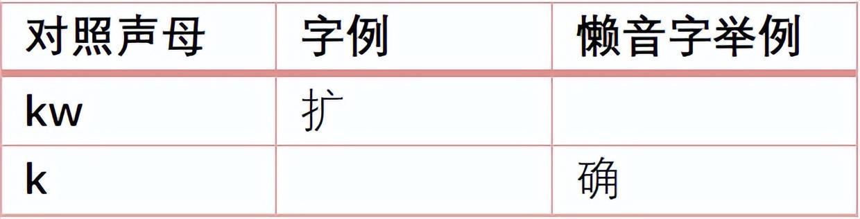 为何“各个国度的国歌”会成为讪笑粤语的“痛处”？-3.jpg